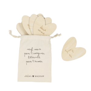 atelier wagram carte étapes