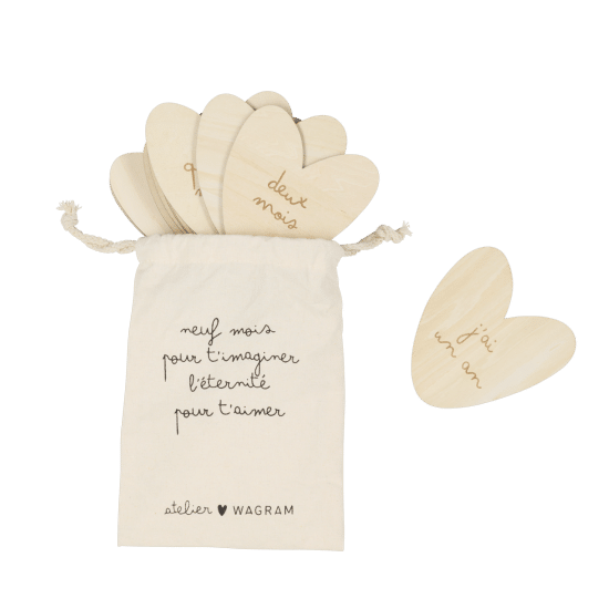 atelier wagram carte étapes